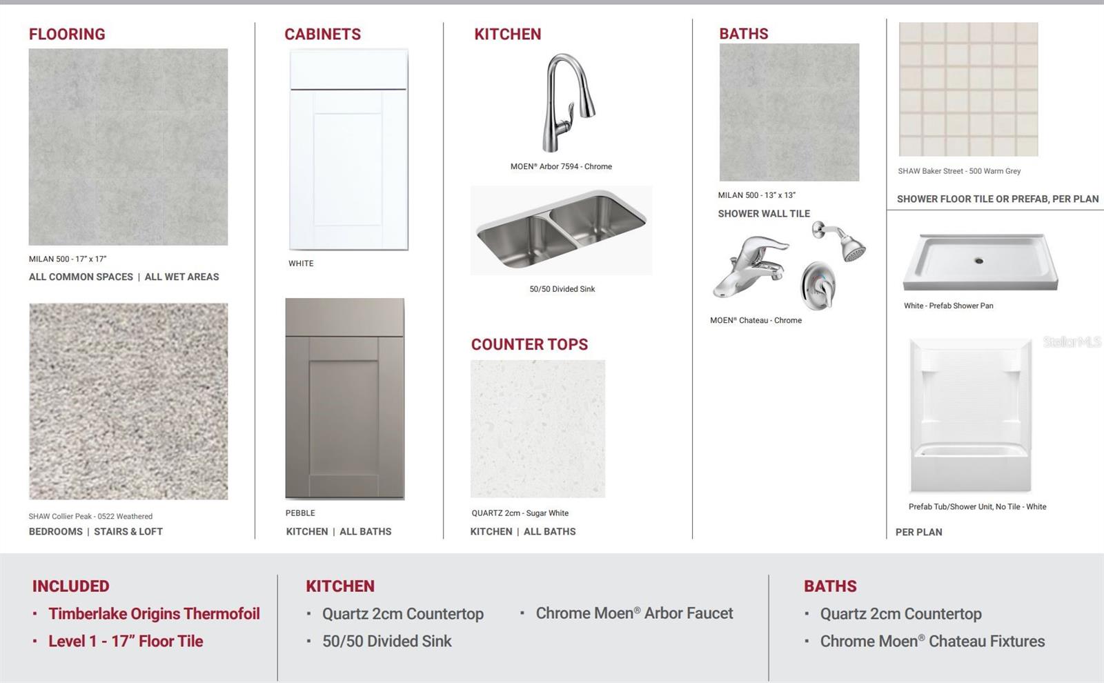 BRIXTON TOWNHOMES - Residential