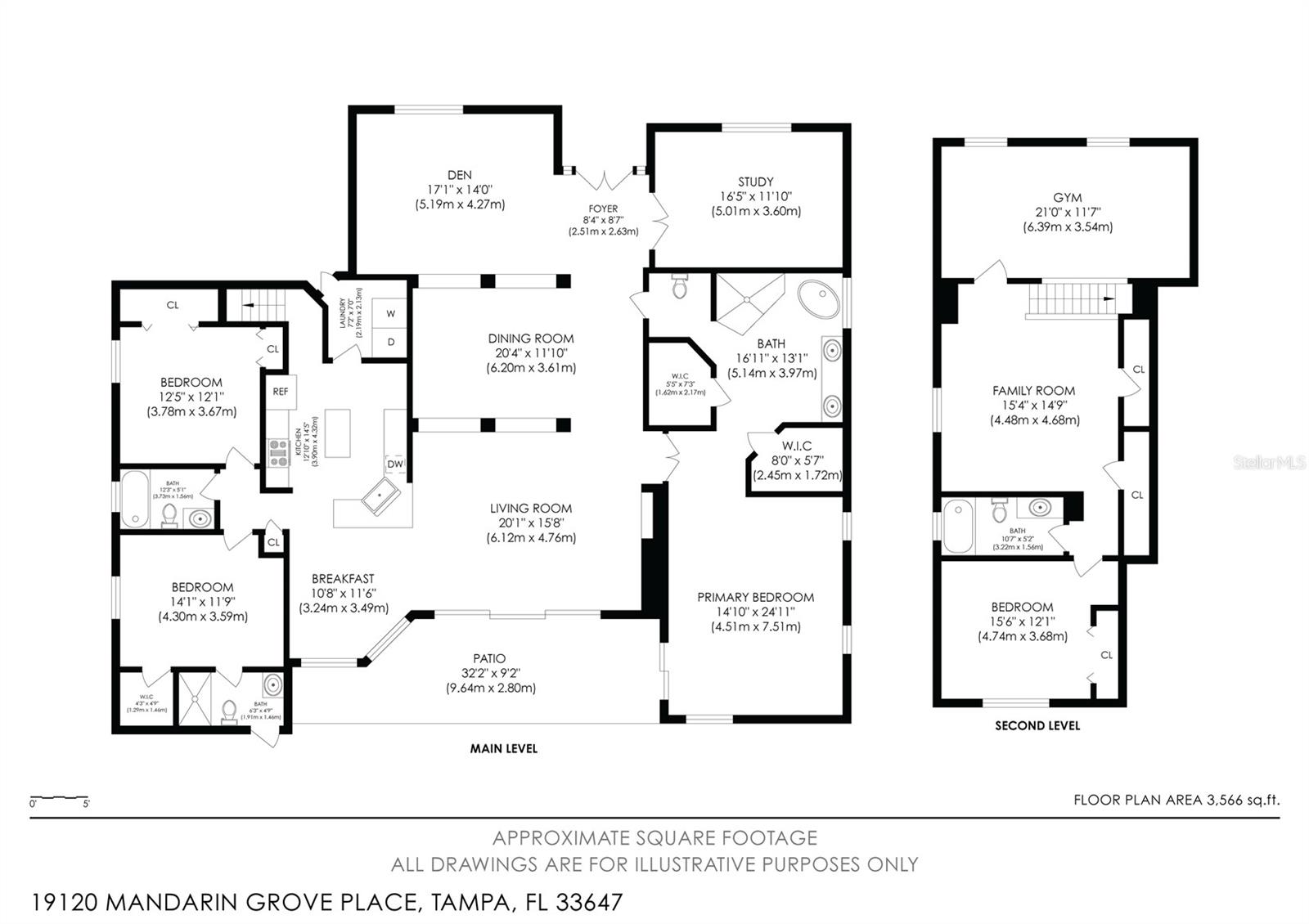 WEST MEADOWS PRCL 6 PH 1 - Residential