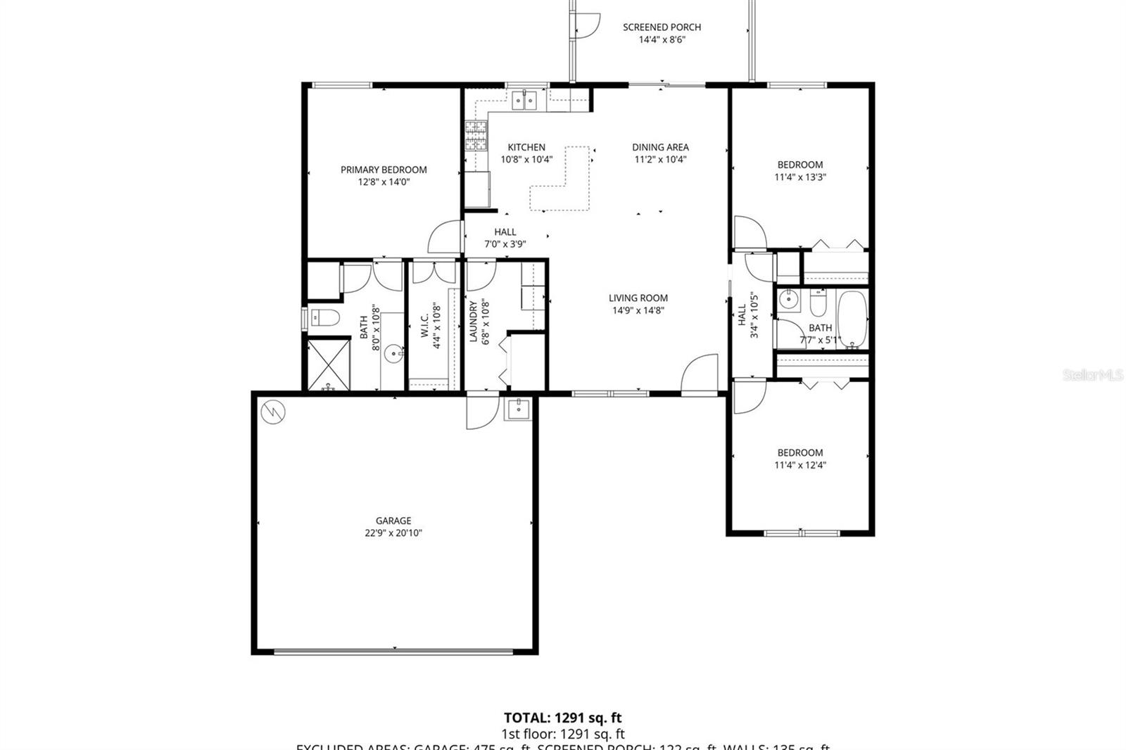THE VILLAGES - Residential