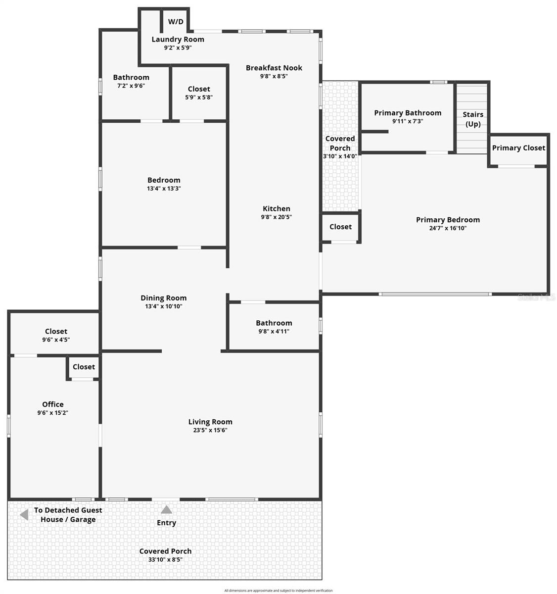 MOUNT DORA GULLERS HOMESTEAD - Residential