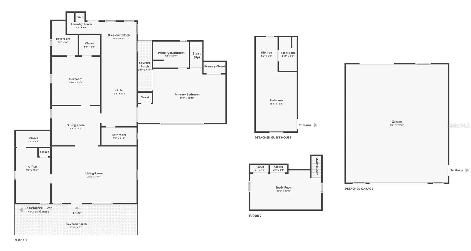 MOUNT DORA GULLERS HOMESTEAD - Residential