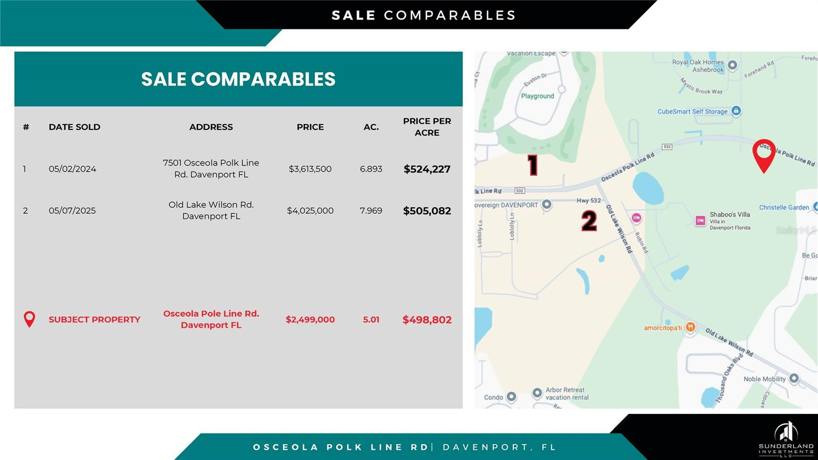 STORAGE UNITS AT REUNION - Land