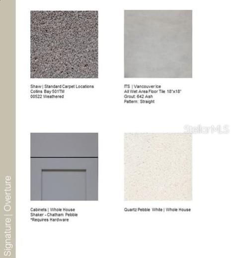 WATERSTONE - Residential