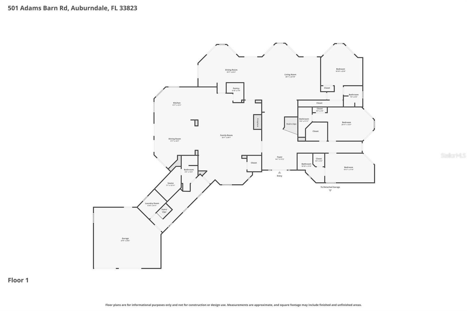 NEW ARMENIA REV MAP - Residential