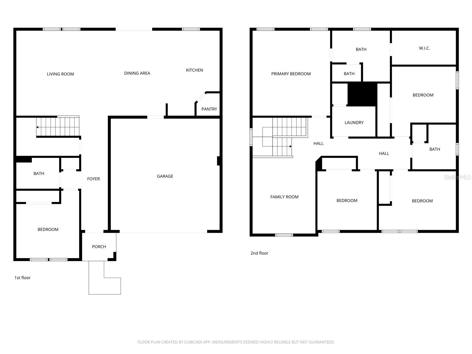 SCENIC TER SOUTH PH 1 - Residential
