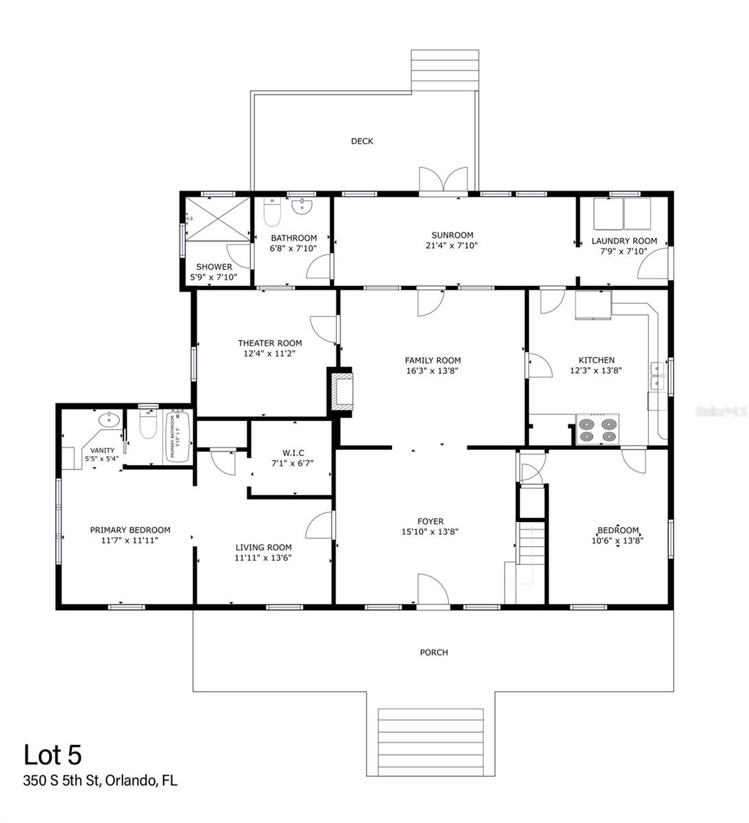 NONE - Residential Income
