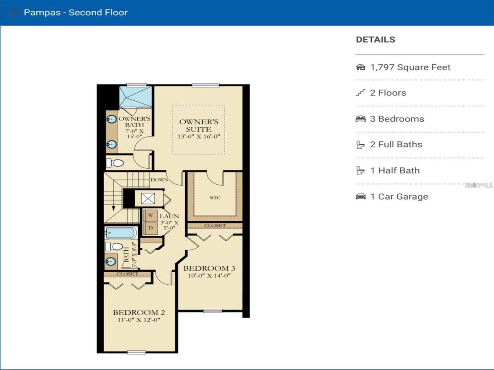 LAKE WILSON RESERVE - Residential Lease