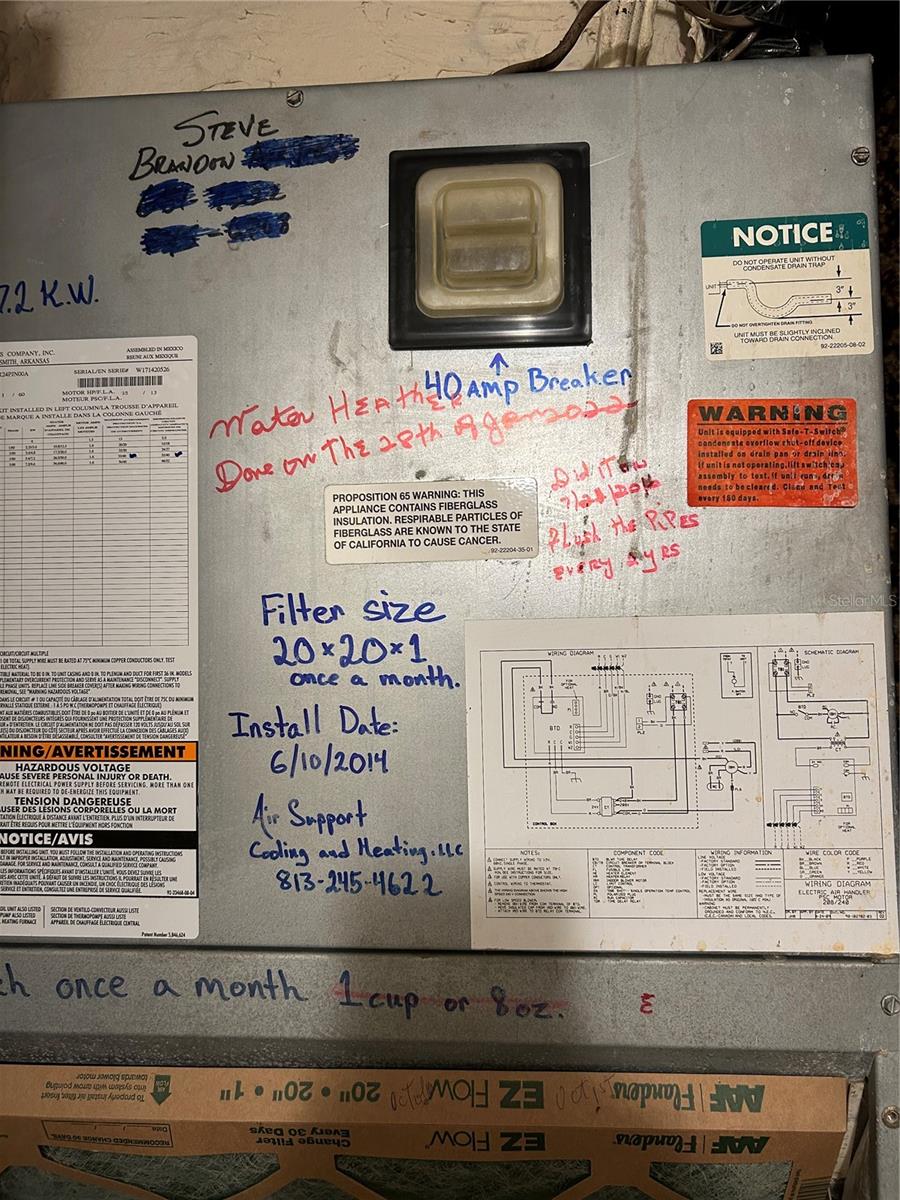 RUSSELLWOOD A CONDO - Residential