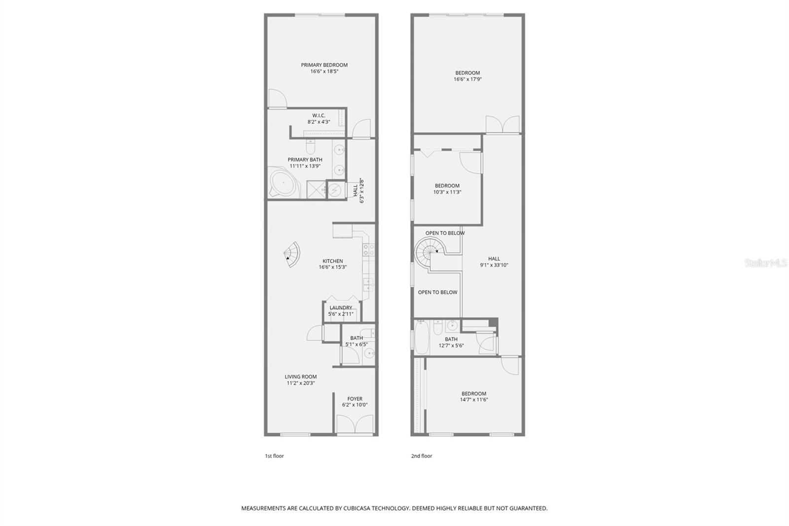 ERIC ESTATES - Residential