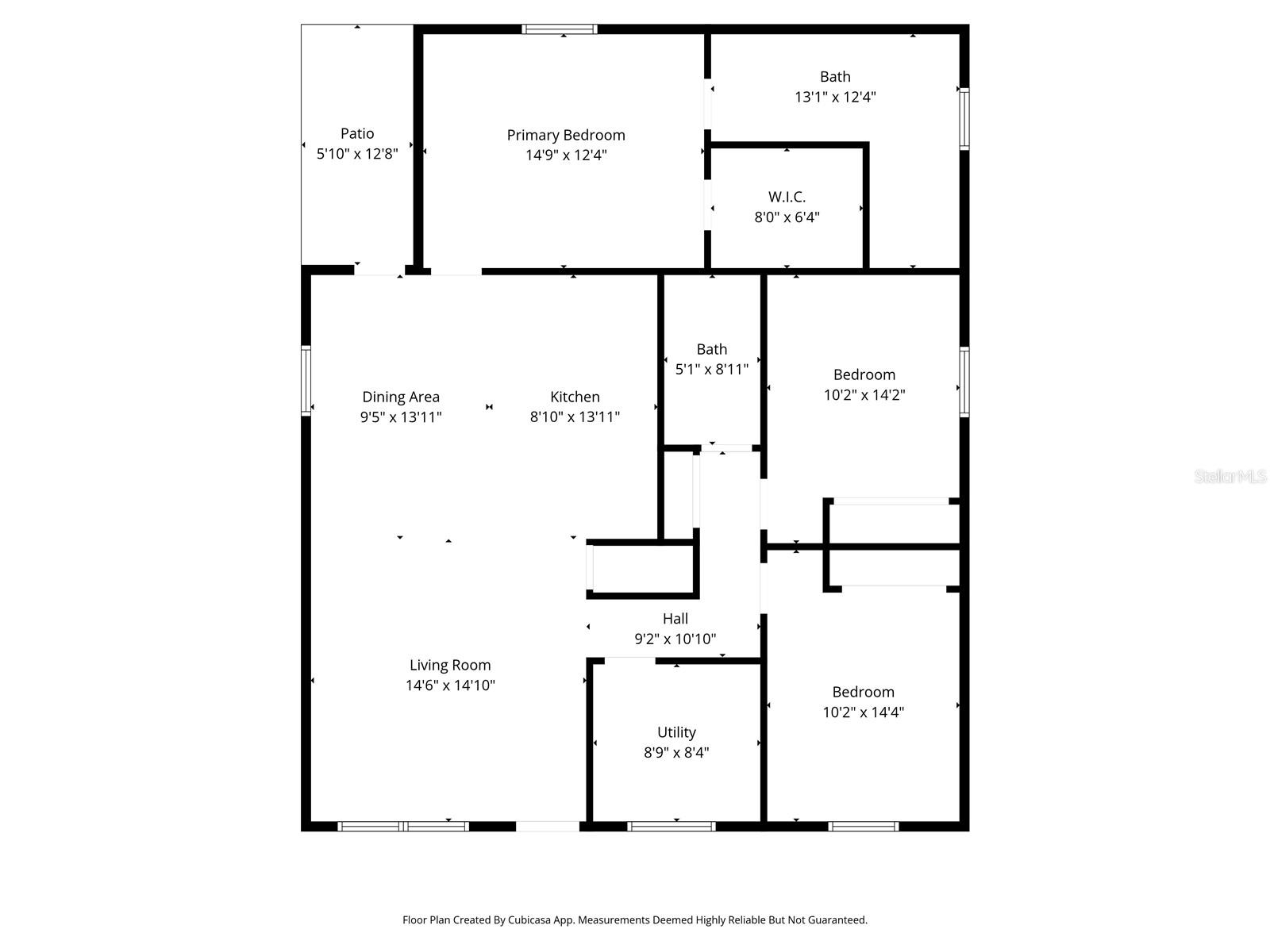 WARD RPT - Residential