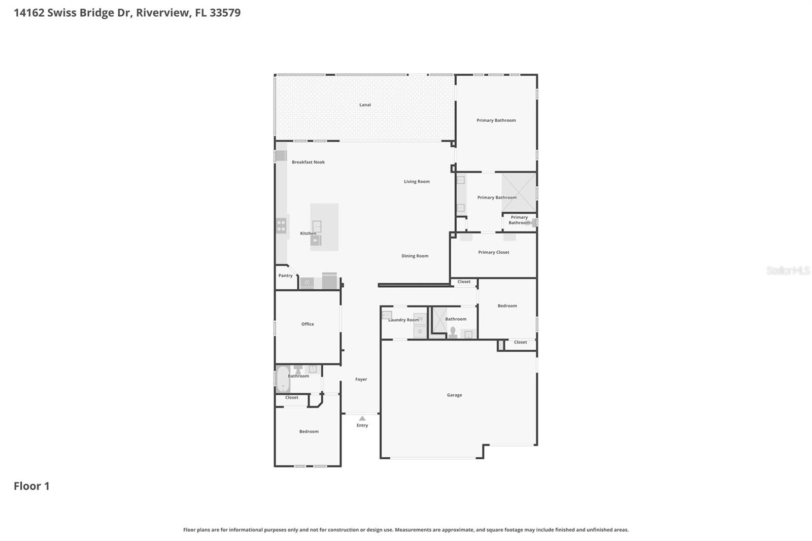 OKERLUND RANCH SUB - Residential