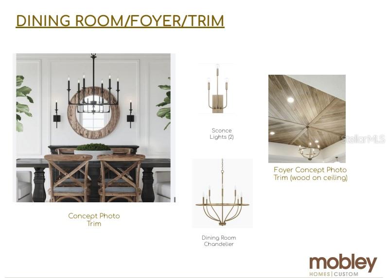 BYARS THOMPSON ADD DAVIS - Residential