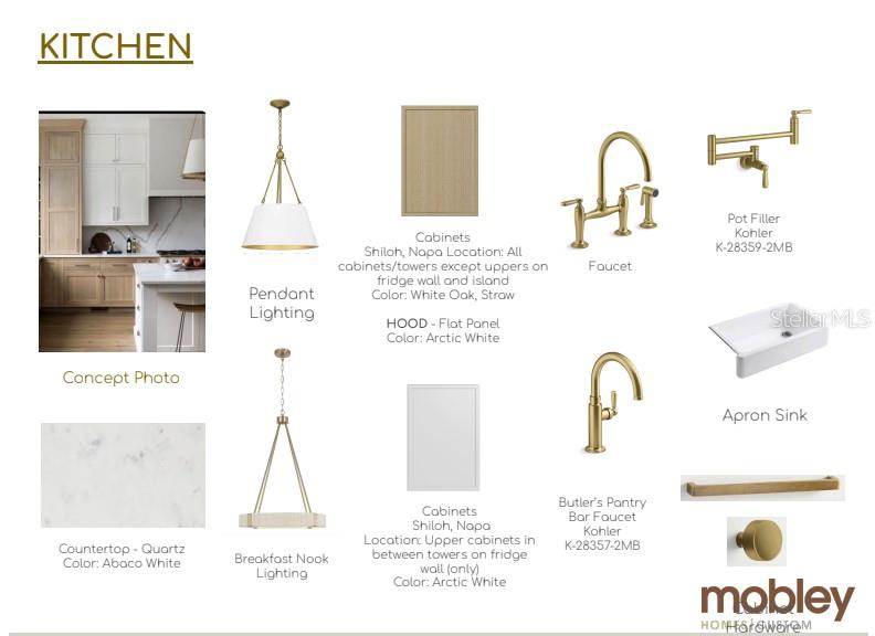 BYARS THOMPSON ADD DAVIS - Residential