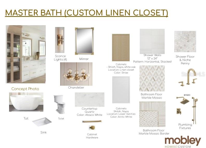 BYARS THOMPSON ADD DAVIS - Residential