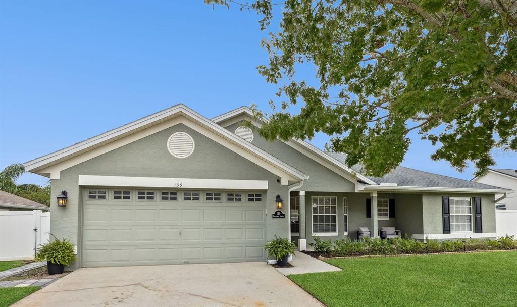 Photo of 139 Faulkner Street, Winter Garden, FL 34787 (MLS # O6349806)