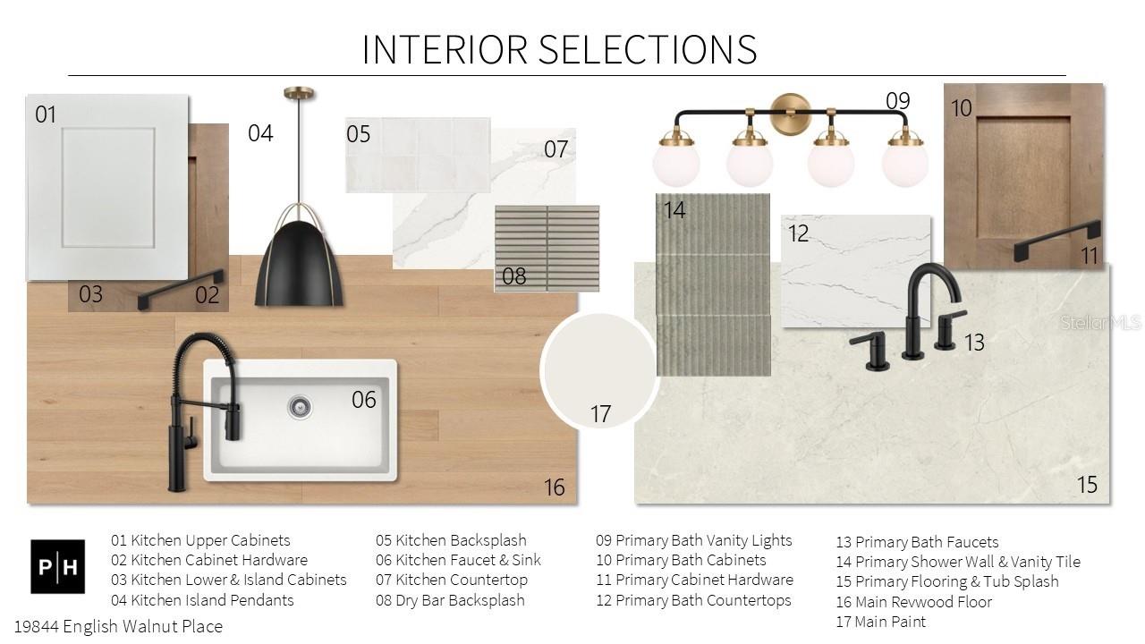 SOUTHERN HILLS PLANTATION PH2 - Residential