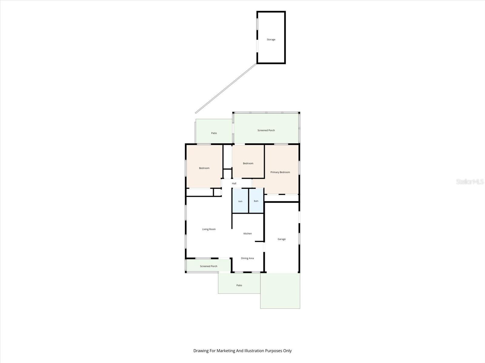 BIG ACRES - Residential