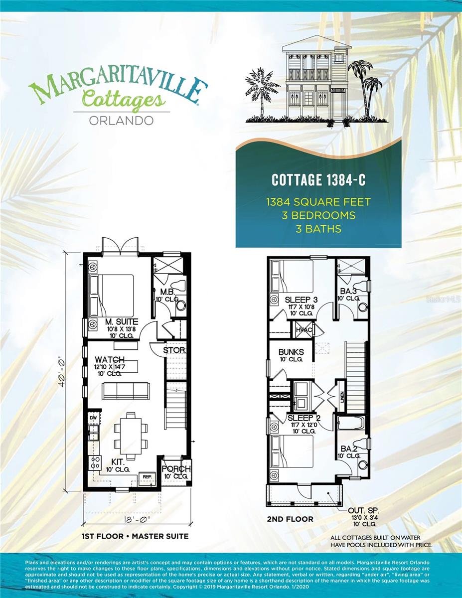 ROLLING OAKS PH 6 - Residential
