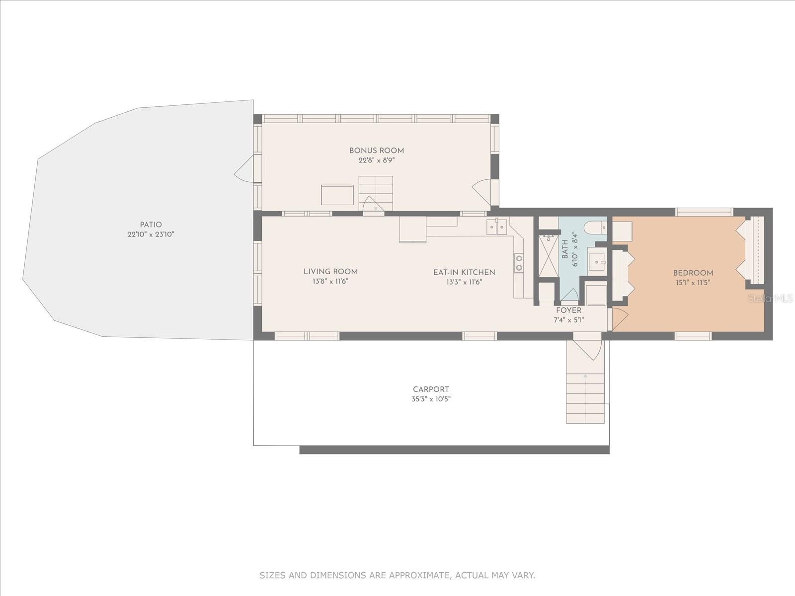 CHESAPEAKE POINT CO-OP INC UNREC - Residential