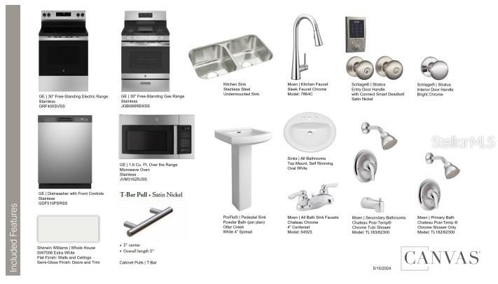 THE TOWNHOMES AT WESTVIEW - Residential