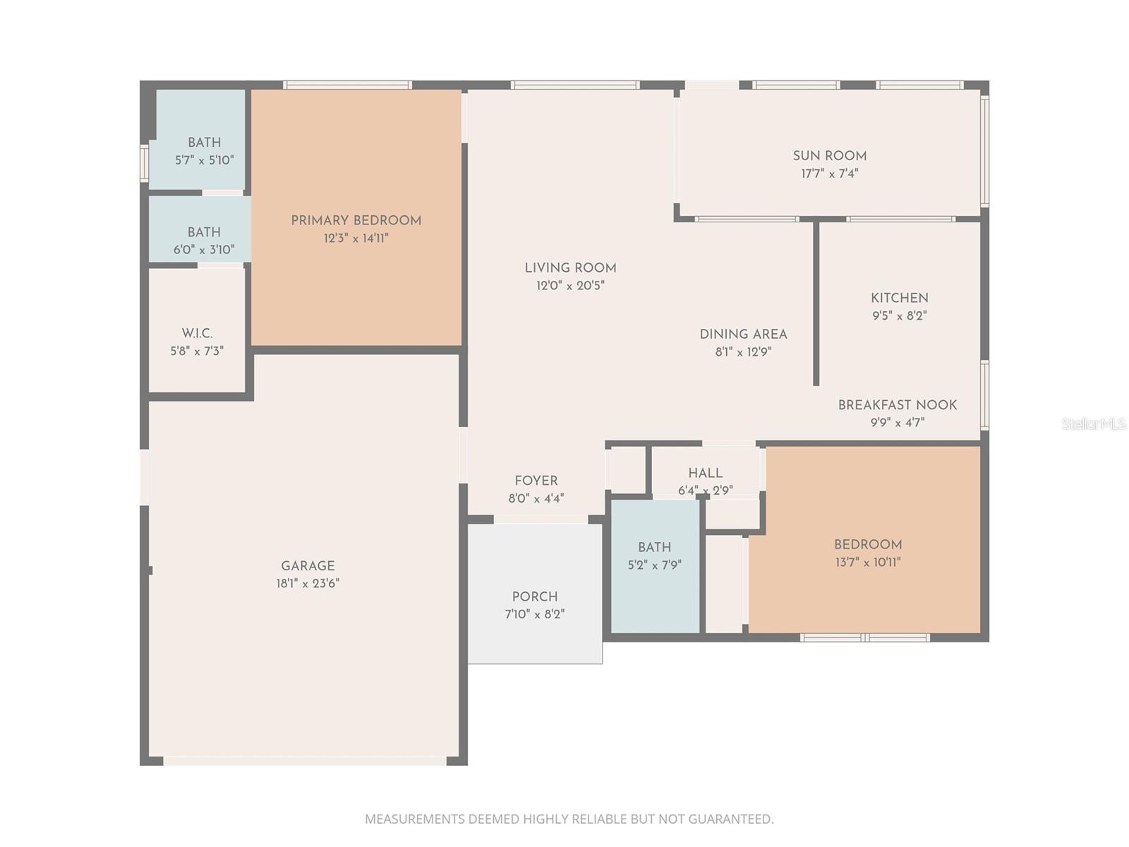 TIMBER OAKS - Residential