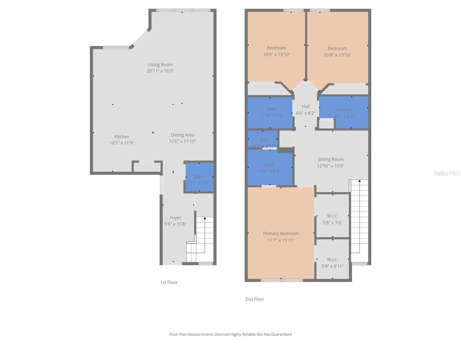 SEVEN OAKS - Residential