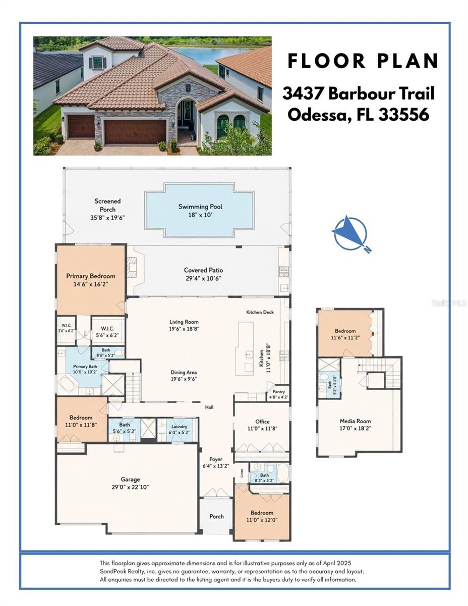 STARKEY RANCH VILLAGE 1 PHASE 5 - Residential