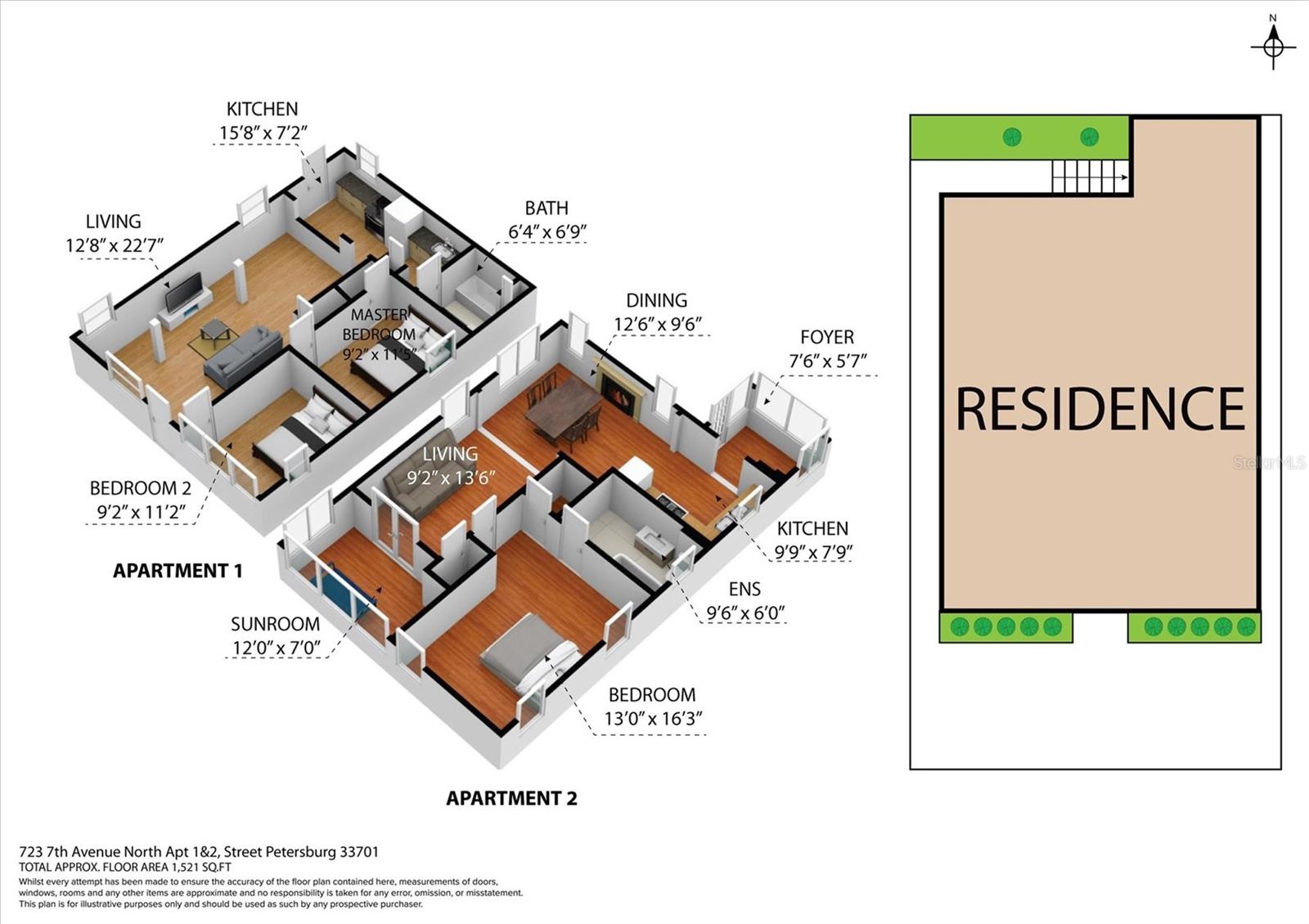 COLES R J - Residential Income