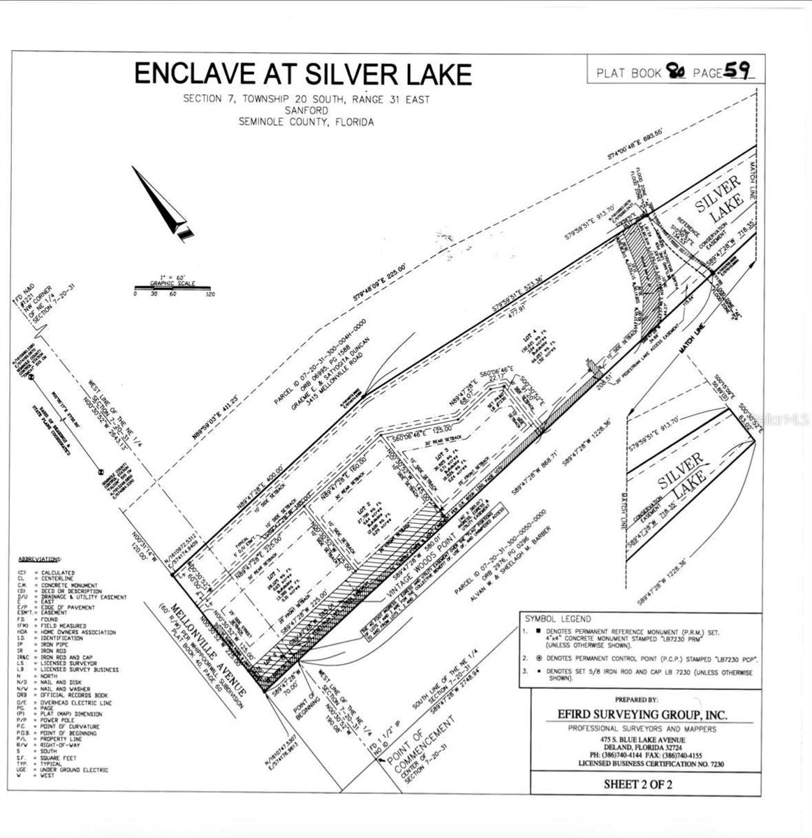 ENCLAVE AT SILVER LAKE - Land
