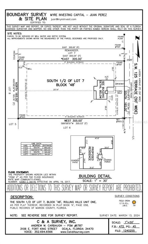 A home in DUNNELLON