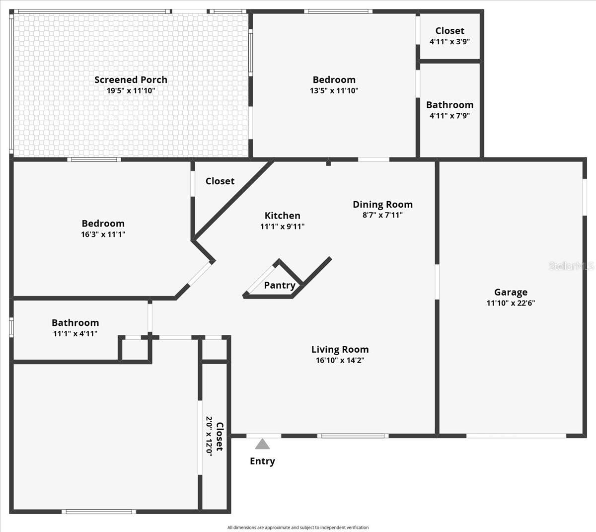 DELTONA LAKES UNIT 32 - Residential
