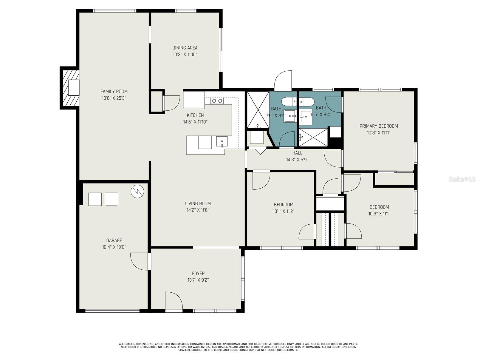 PRIMROSE TERRACE - Residential