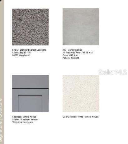 VINTERRA TOWNHOMES - Residential