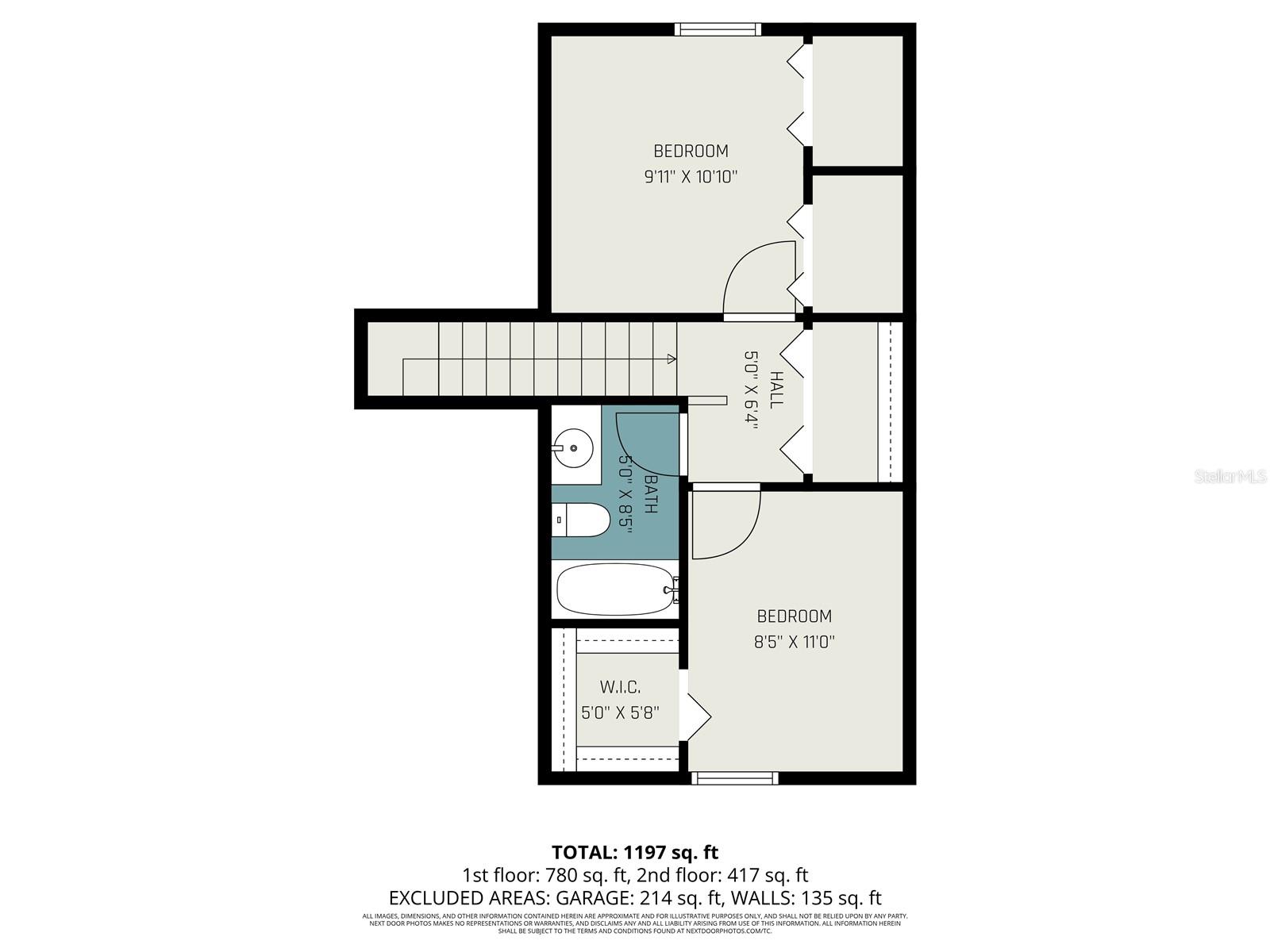 CEDAR VILLAGE PH 02 - Residential