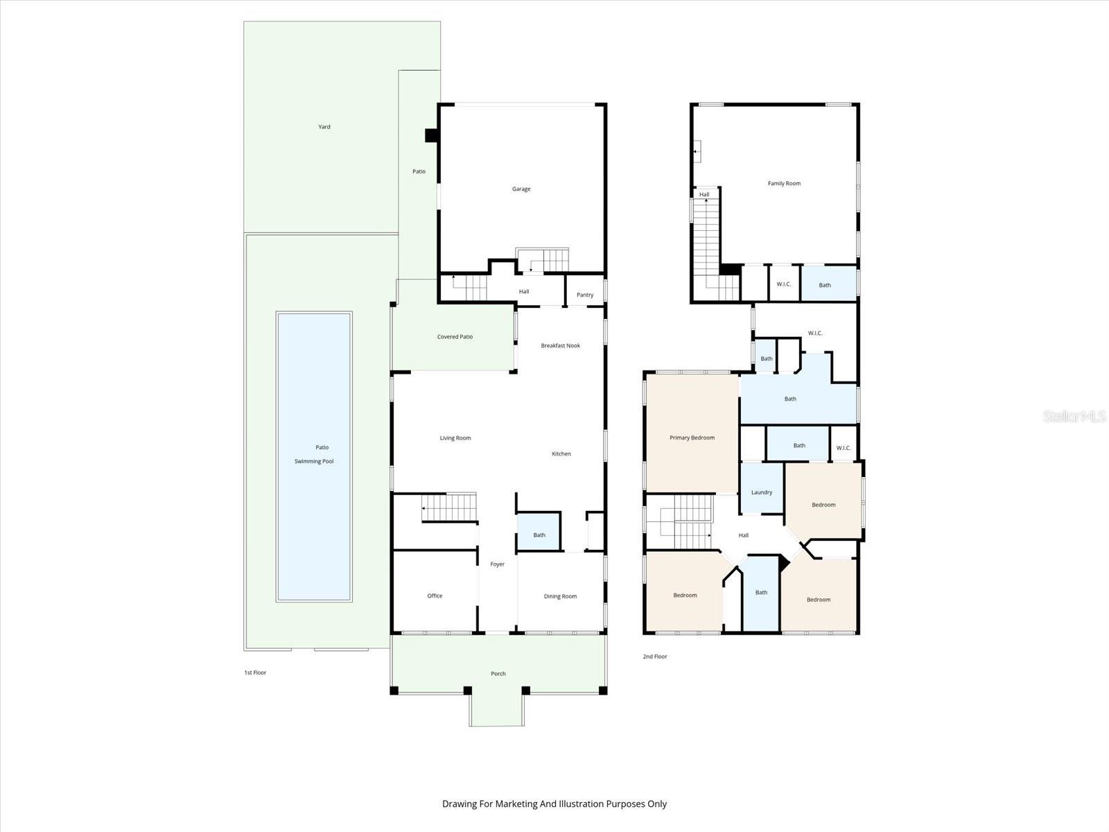 SNELL GARDENS SUB - Residential