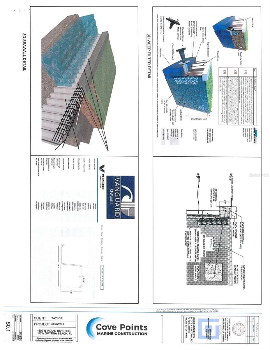 ORLANDO BEACH - Land