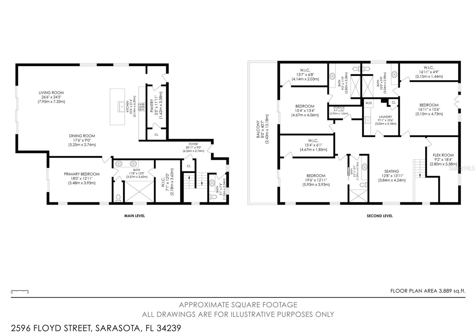 RUSTIC LODGE - Residential