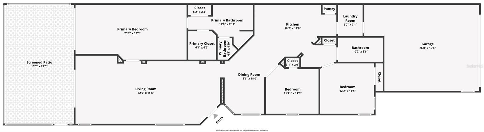 FISHHAWK RANCH PH 2 PRCL - Residential Lease