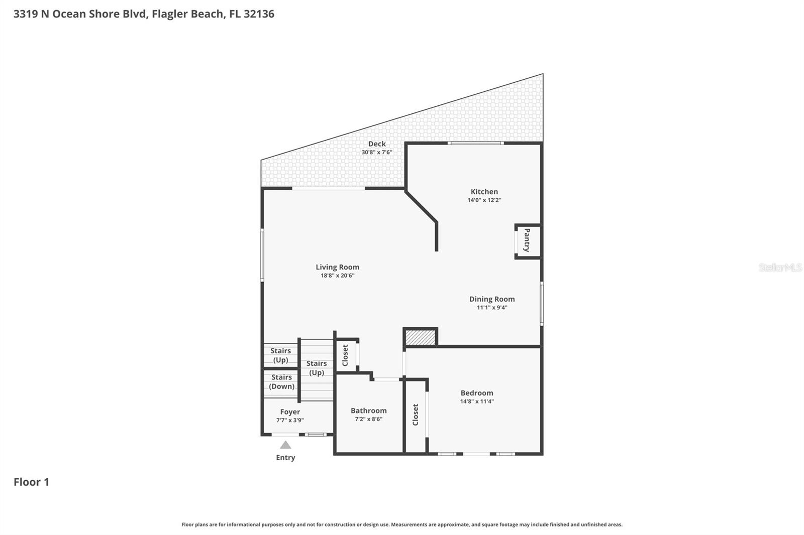 KANAHA SUB - Residential