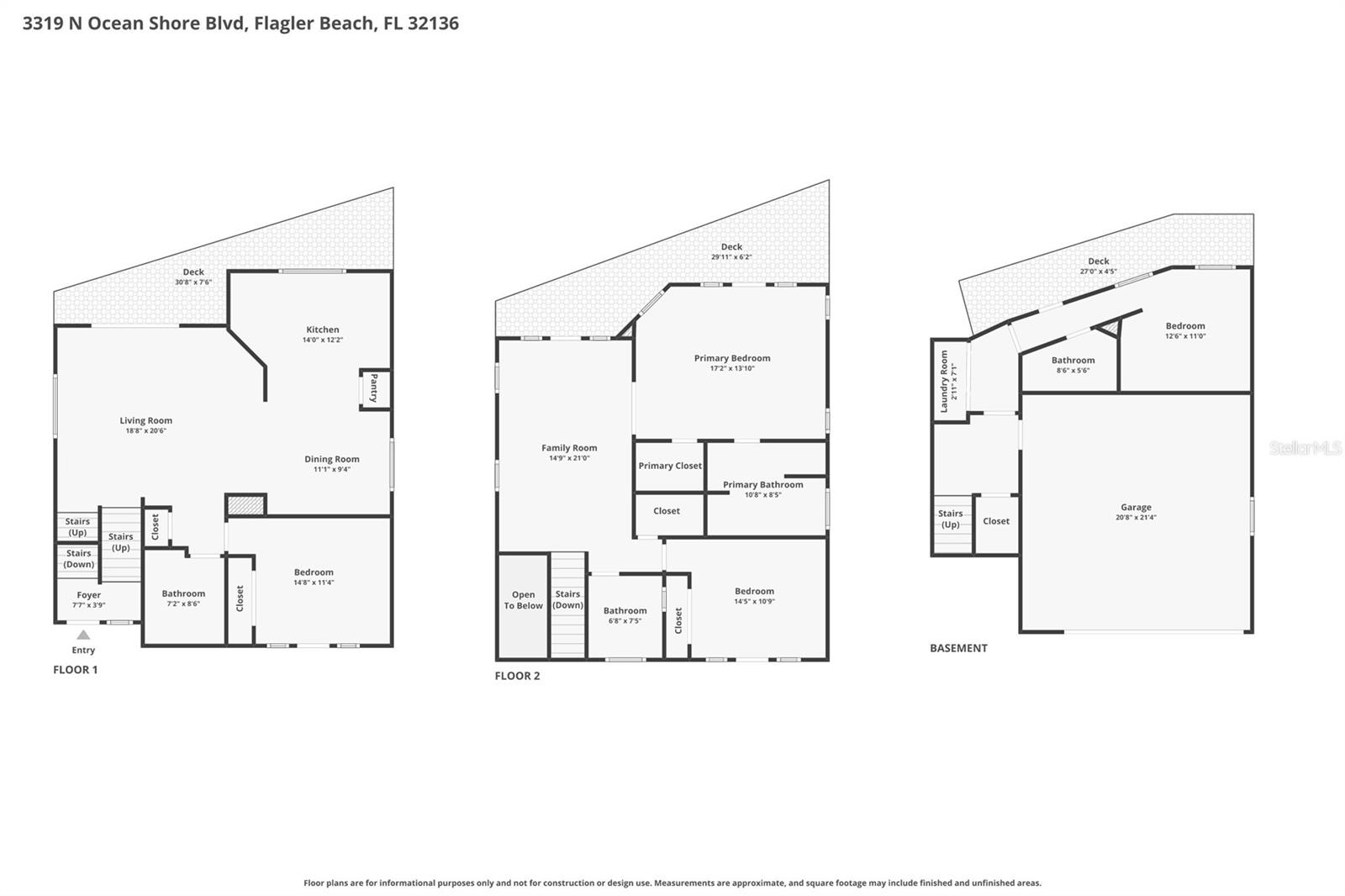 KANAHA SUB - Residential