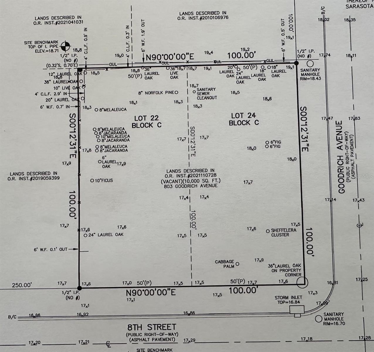 PETROUTSA BROTHERS SUB - Land