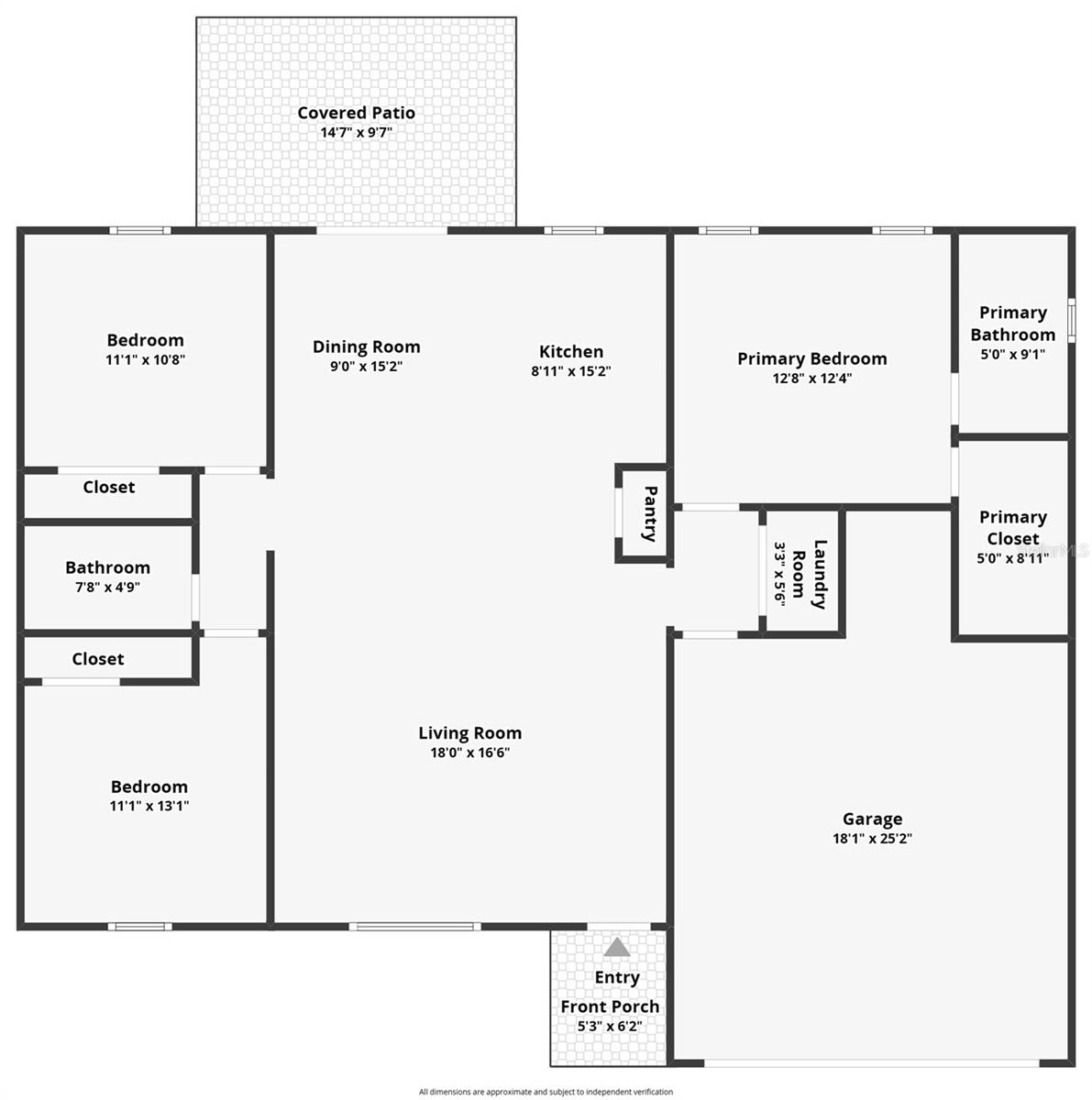 RAINBOW PARK UN #2 - Residential