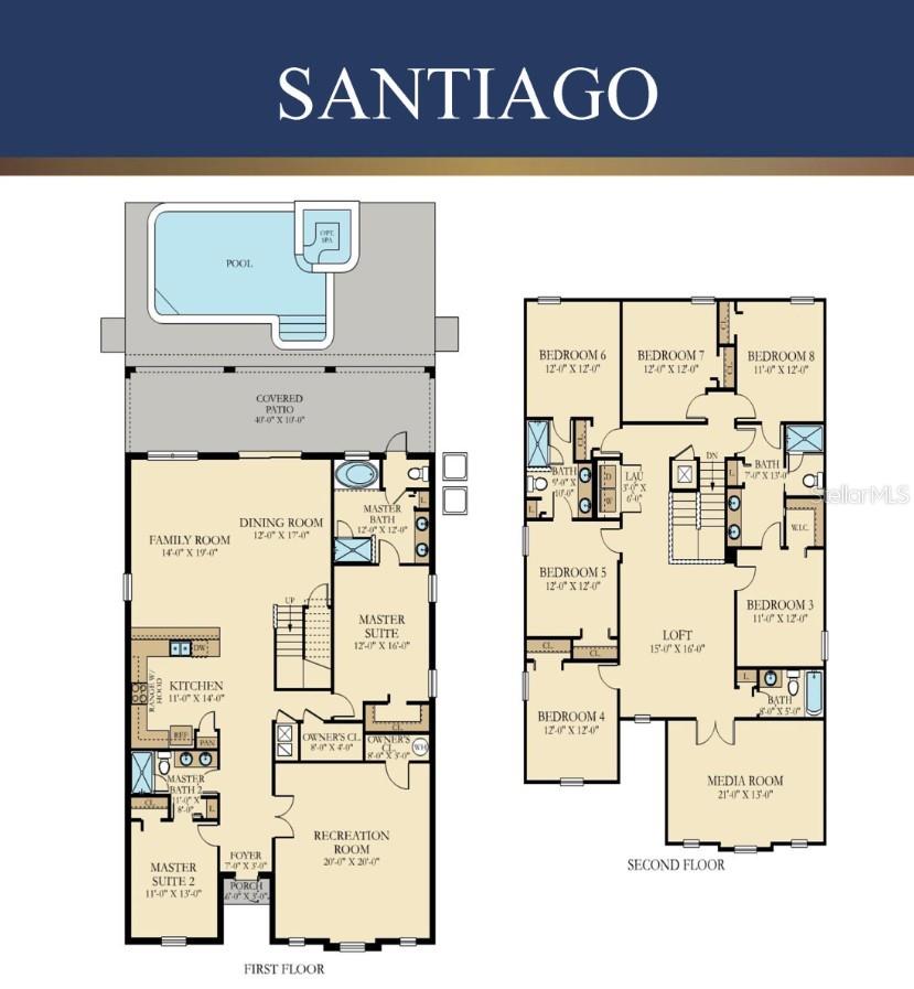 STONEYBROOK SOUTH NORTH PRCL PH 7 - Residential