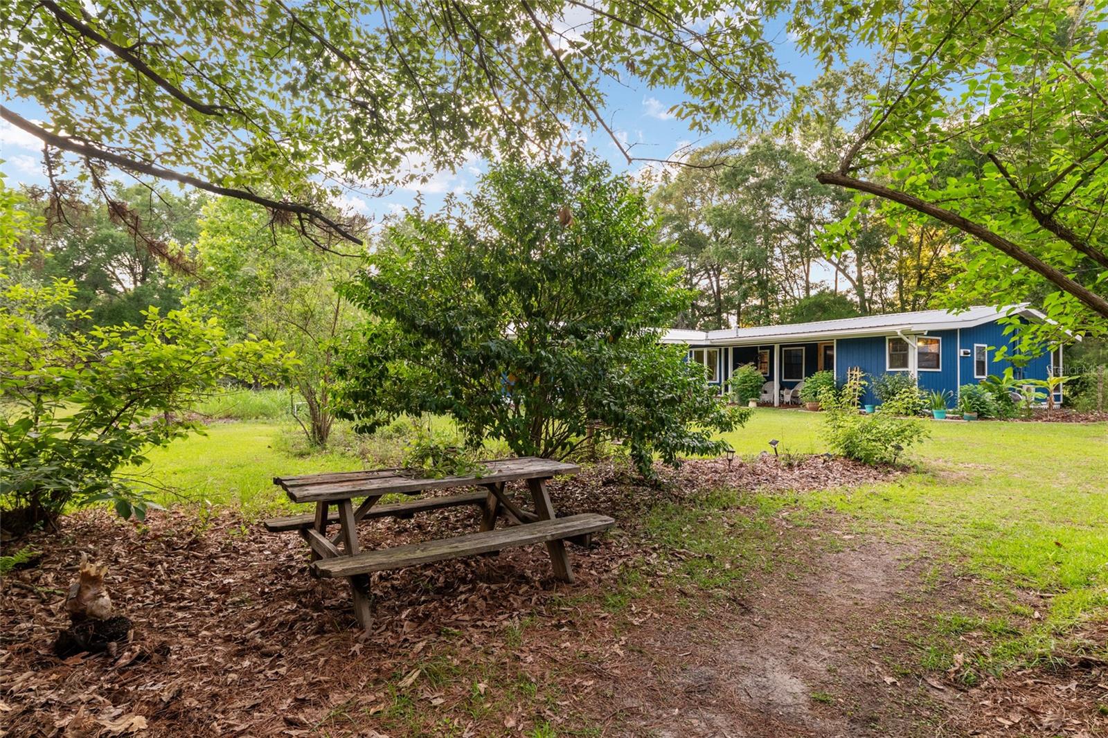 WINDY ACRES II UNRECD SUB - Residential