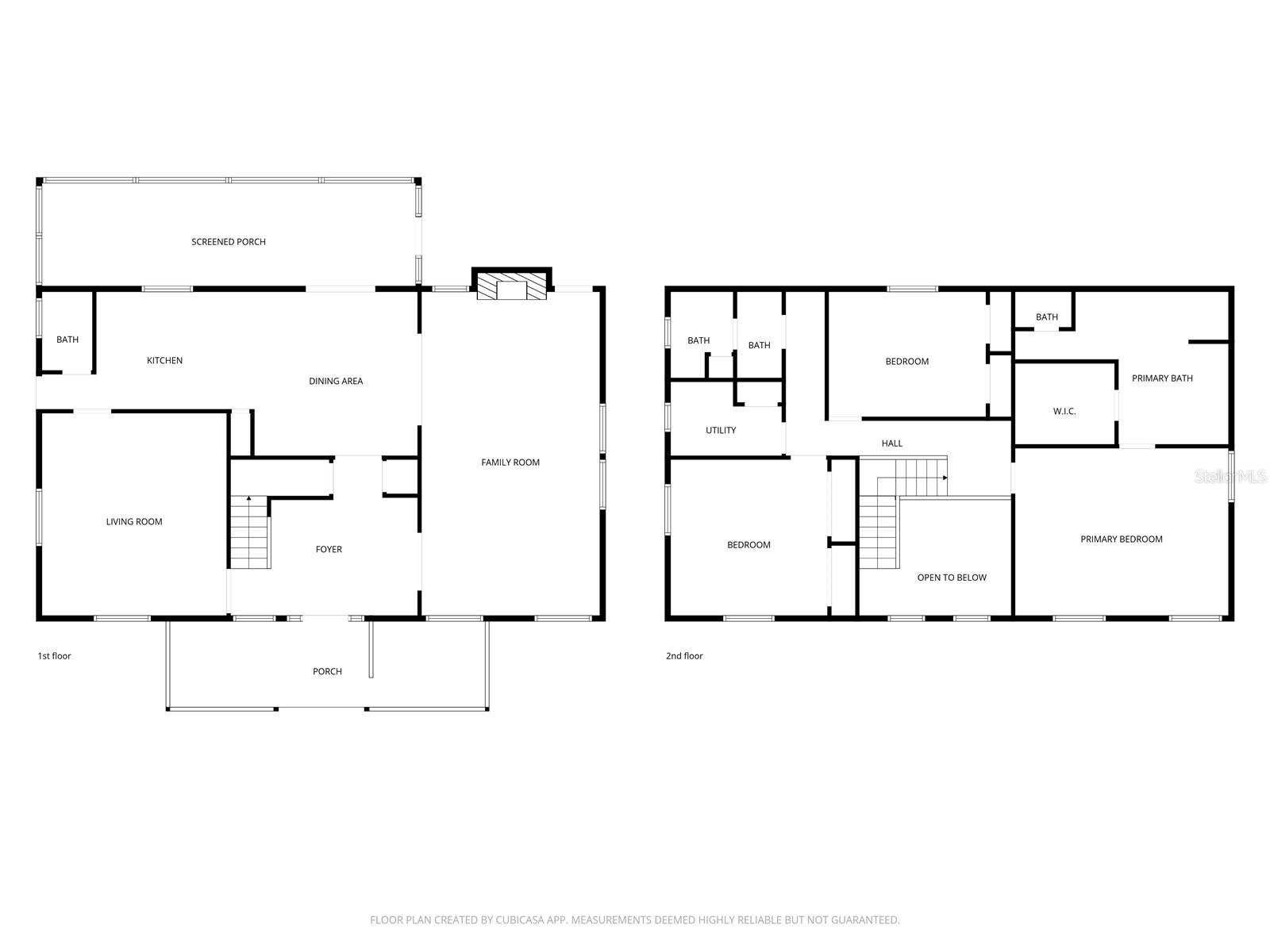 BUNNELL DEV CO ALLOTME - Residential
