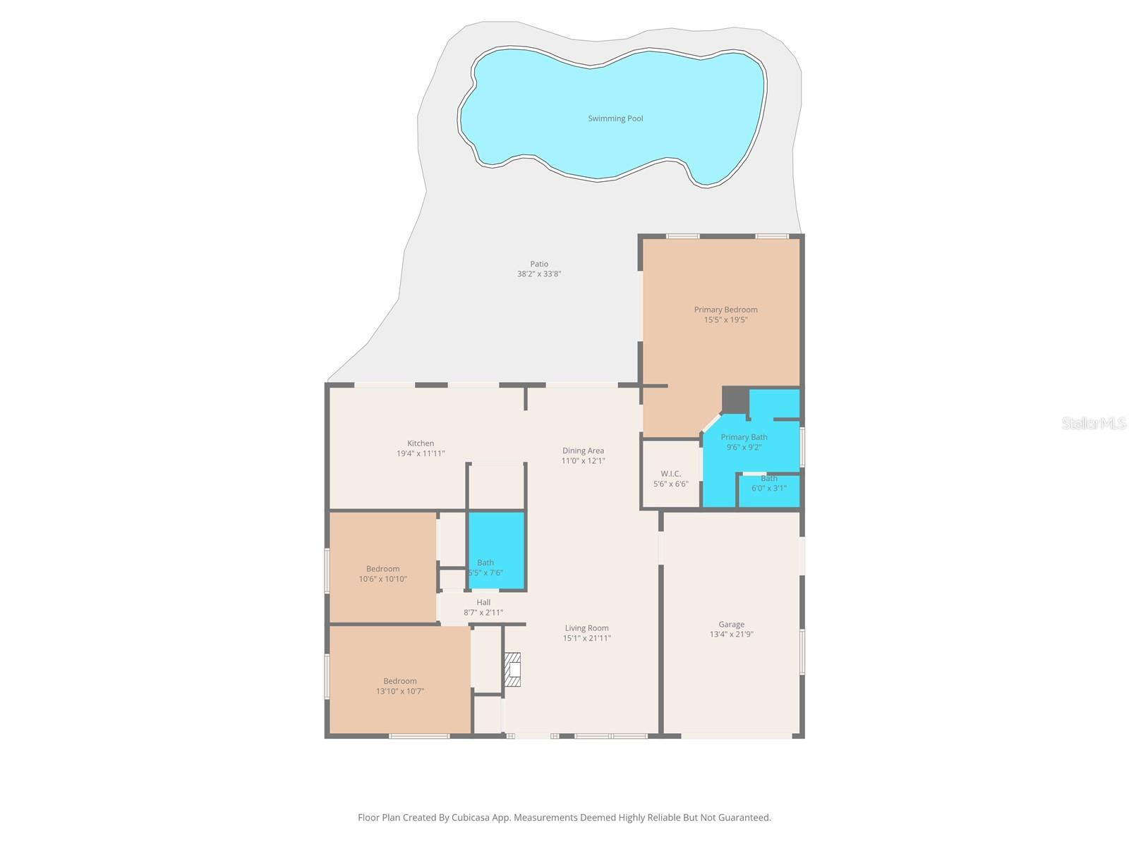 RIVIERA ESTATES - Residential