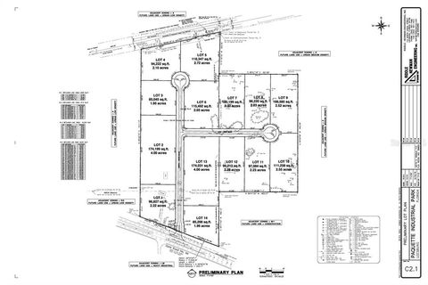 Tiny photo for 1401 State Road 44, Leesburg, FL 34748 (MLS # G5023066)