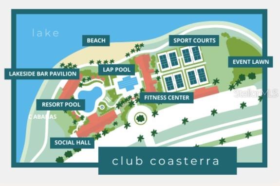 COVE AT COASTERRA - Residential