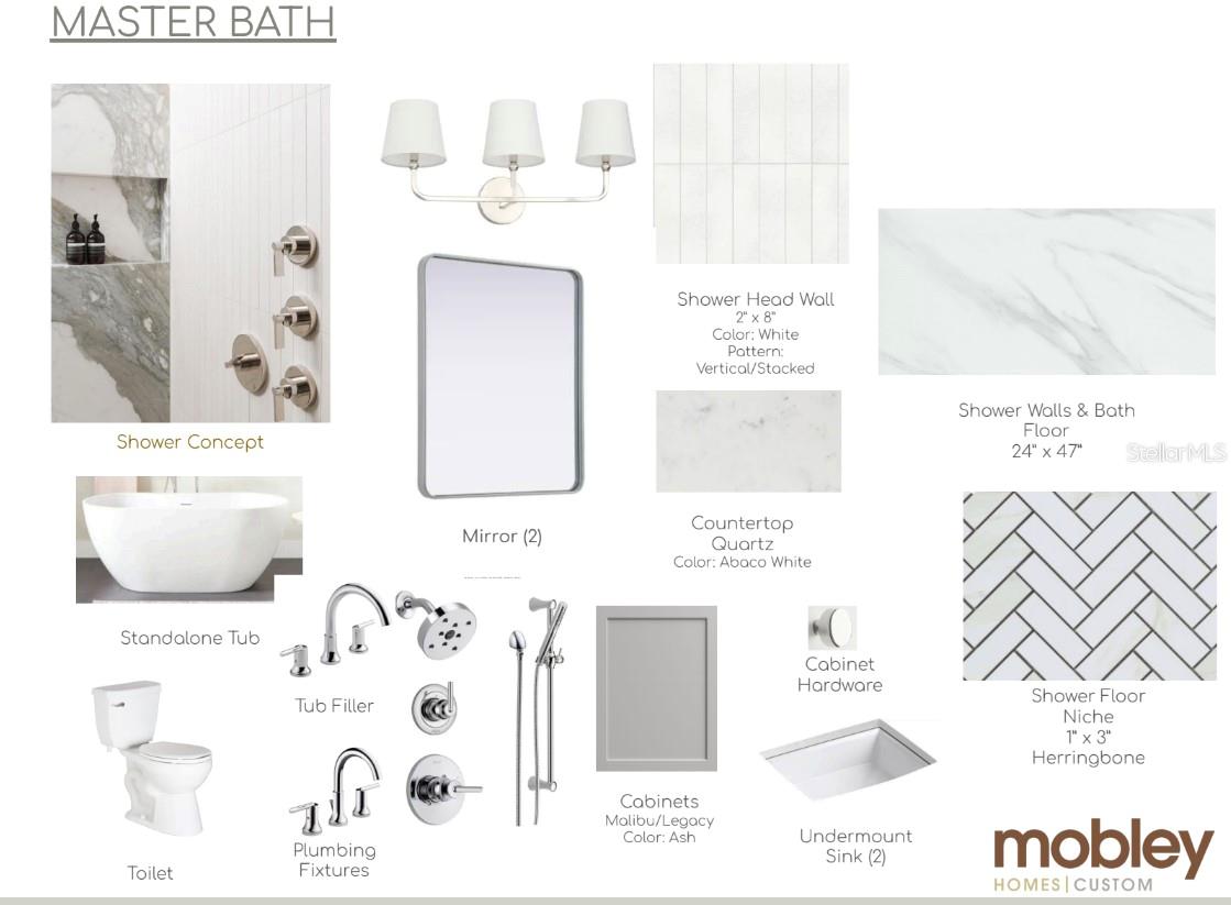 HANAN ESTATES - Residential