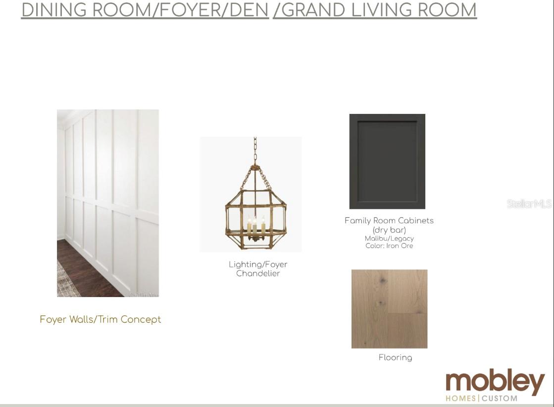 HANAN ESTATES - Residential